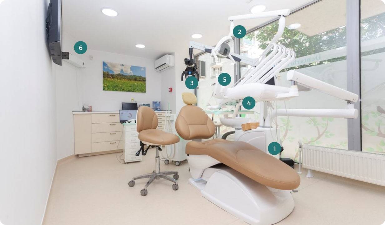Fully equipped dental clinic